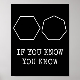 6 7 Funny If You Know You Know Meme Six Seven  Poster
