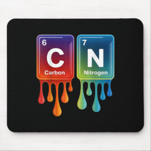 6 7 Funny Science Chemistry Teacher Periodic Table Mouse Mat