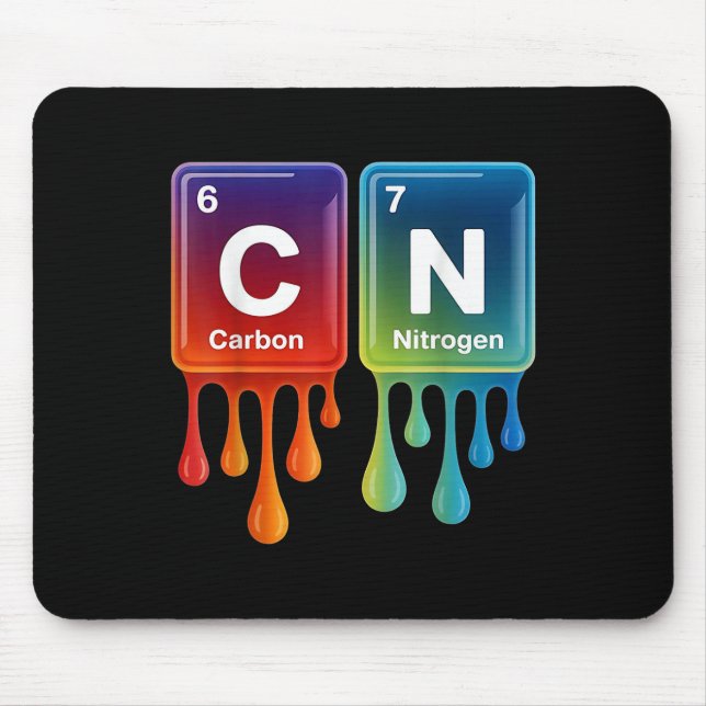 6 7 Funny Science Chemistry Teacher Periodic Table Mouse Mat (Front)