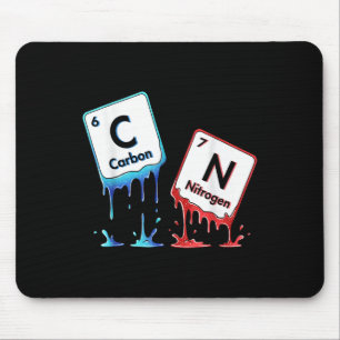 6 7 Periodic Table Meme Science Chemistry6 7 Perio Mouse Mat