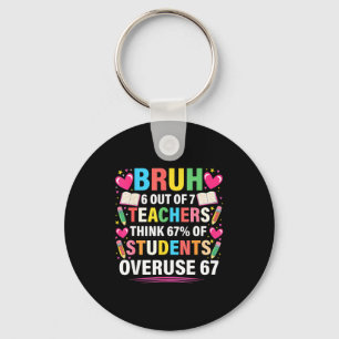 6 Out Of 7 Teachers Think 67% Of Students Overuse Key Ring