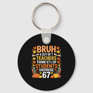 6 Out Of 7 Teachers Think 67% Of Students Overuse Key Ring