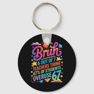 6 Out Of 7 Teachers Think 67% Of Students Overuse Key Ring