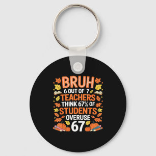 6 Out Of 7 Teachers Think 67% Of Students Overuse Key Ring