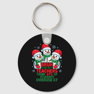 6 Out Of 7 Teachers Think 67% Of Students Overuse Key Ring