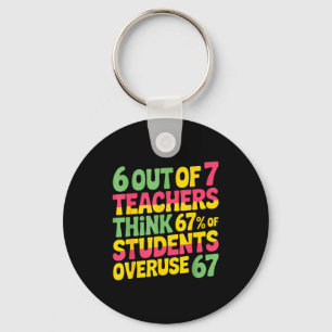 6 Out Of 7 Teachers Think 67% Of Students Overuse Key Ring