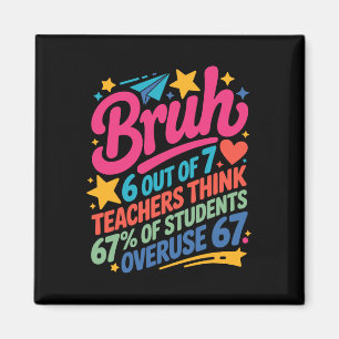 6 Out Of 7 Teachers Think 67% Of Students Overuse Magnet