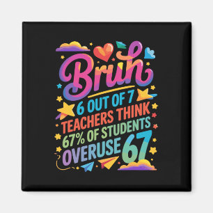 6 Out Of 7 Teachers Think 67% Of Students Overuse Magnet