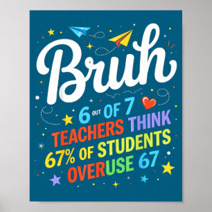 6 Out Of 7 Teachers Think 67% Of Students Overuse  Poster