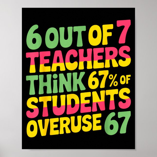 6 Out Of 7 Teachers Think 67% Of Students Overuse  Poster (Front)