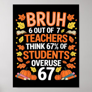 6 Out Of 7 Teachers Think 67% Of Students Overuse  Poster