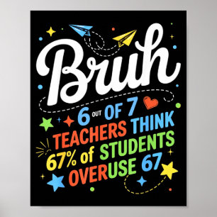 6 Out Of 7 Teachers Think 67% Of Students Overuse  Poster