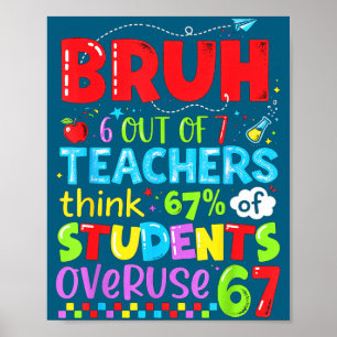 6 Out Of 7 Teachers Think 67% Of Students Overuse  Poster