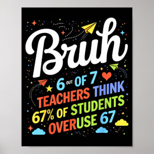 6 Out Of 7 Teachers Think 67% Of Students Overuse  Poster