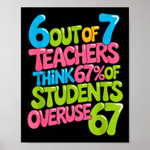 6 Out Of 7 Teachers Think 67% Of Students Overuse  Poster