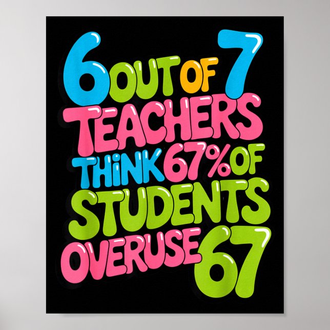 6 Out Of 7 Teachers Think 67% Of Students Overuse  Poster (Front)
