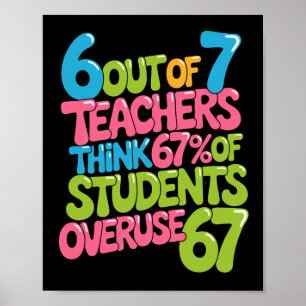 6 Out Of 7 Teachers Think 67% Of Students Overuse Poster