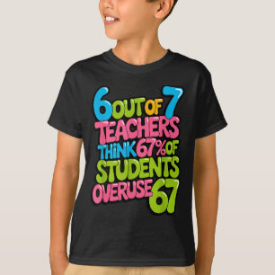 6 Out Of 7 Teachers Think 67% Of Students Overuse T-Shirt