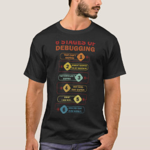 6 Stages of Debugging Full Stack Coder Software De T-Shirt
