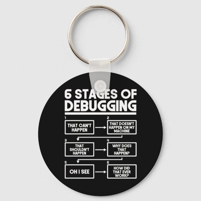 6 Stages Of Debugging Programmer Coding Key Ring (Front)