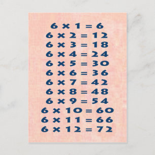 #6 Times Table Postcard Fun Kids & Teacher
