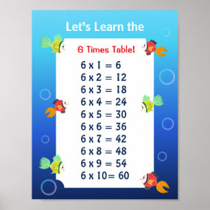 6 Times Table Poster for Kids Ocean Math