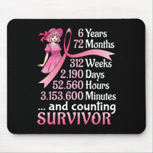 6 Years 72 Months And Counting Breast Cancer Survi Mouse Mat