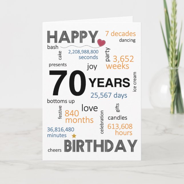 70th Birthday Card (Front)