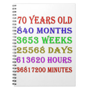 70th Birthday Milestones Notebook