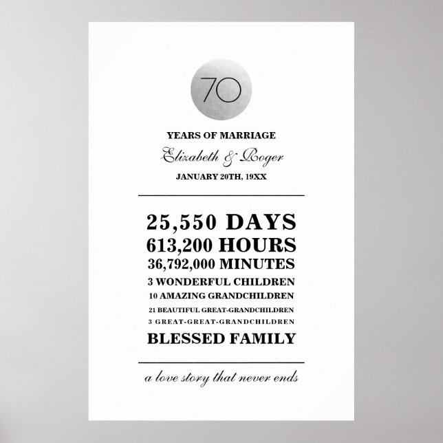 70th Wedding Anniversary Custom Prints (Front)