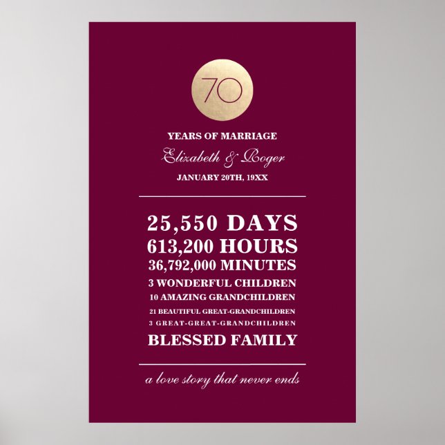 70th Wedding Anniversary Custom Prints (Front)