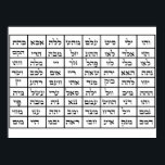 72 Names of God Kabbalah Poster<br><div class="desc">The Hebrew in this design is the 72 names of God according to Jewish mysticism, kabbalah. To learn more read here: https://www.chabad.org/kabbalah/article_cdo/aid/1388270/jewish/72-Names-of-G-d.htm This design can be used to print at home and make wall art or use your cutting, laser, or sublimation machine. Your purchase includes the design in SVG, EPS,...</div>