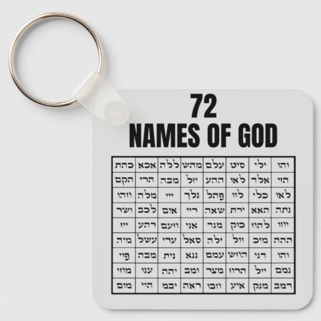 72 Names of God Key Ring (Front)