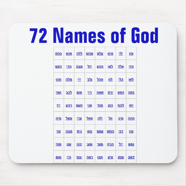 72 Names of God Mouse Mat (Front)
