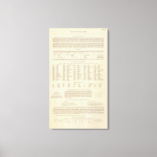 7374 Legend Caucasia, Caspian Sea Canvas Print