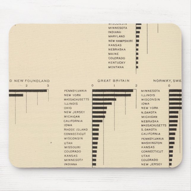 73 Natives of certain countries Mouse Mat (Front)