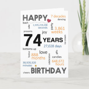 74th Birthday Card