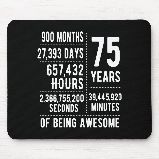 75th Birthday Men Women Funny 75 Years Old  Mouse Mat (Front)