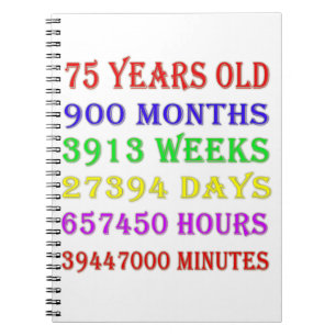 75th Birthday Milestones Notebook