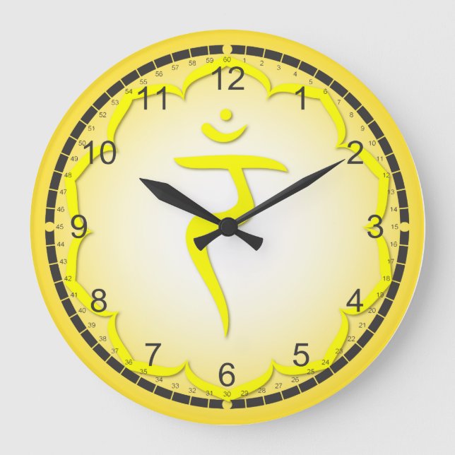 7 Chakra Clocks (Front)