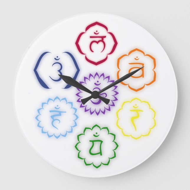 7 Chakra Clocks (Front)