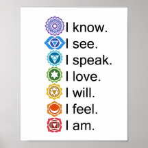 7 Chakra Poster