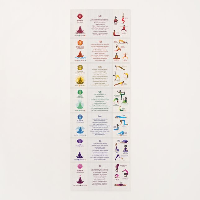 7 Chakra Yoga Poses & Affirmations Yoga Mat - 87LB (Front)