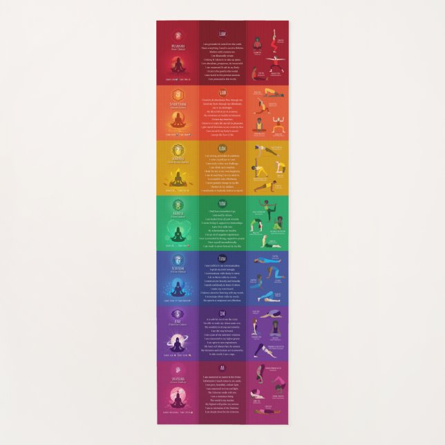 7 Chakra Yoga Poses & Affirmations Yoga Mat - 87mc (Front)