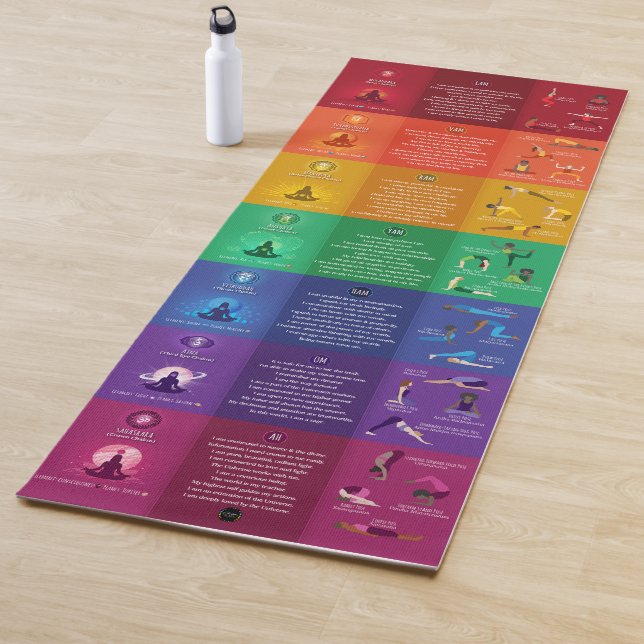 7 Chakra Yoga Poses & Affirmations Yoga Mat – 87mc (In Situ)