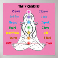 7 Chakras 12x12"