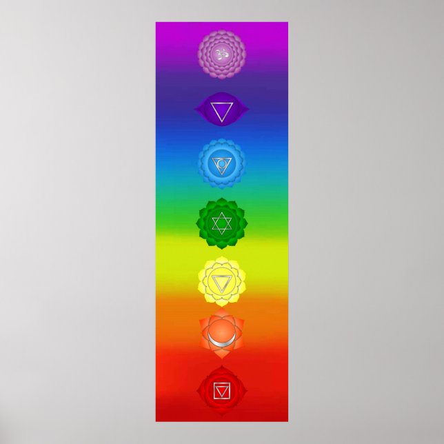 7 Chakras 15x48" Poster (Front)