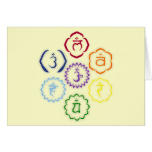 7 Chakras in a Circle