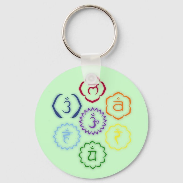7 Chakras in a Circle Key Ring (Front)