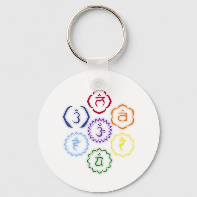 7 Chakras in a Circle Key Ring (Front)
